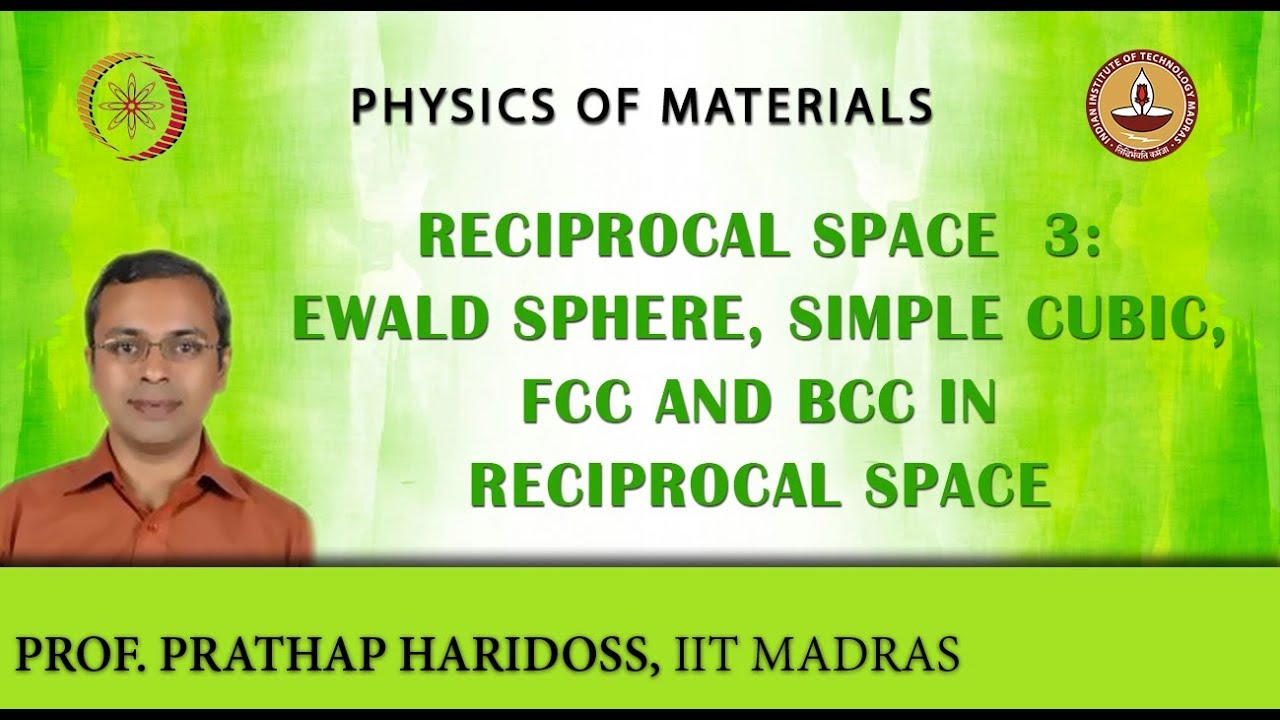 Reciprocal Space 3: Ewald sphere, Simple Cubic, FCC and BCC in Reciprocal Space
