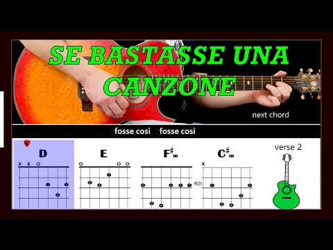 SE BASTASSE UNA CANZONE - Eros Ramazzotti - Guitar play along with chords & lyrics