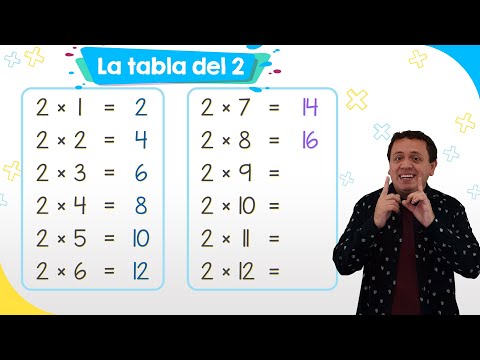 La tabla del 2 | Fácil