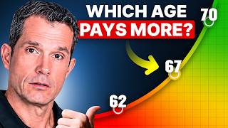 Do NOT Claim Social Security Before Watching This ($2M+ Retirees)