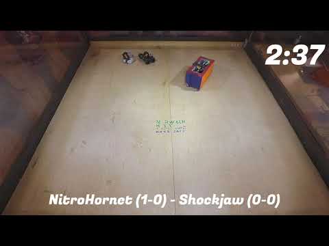 NHRL 2018: NHRL's First ever tournament on Dec 10 2018, Nirto Hornet vs Shockjaw