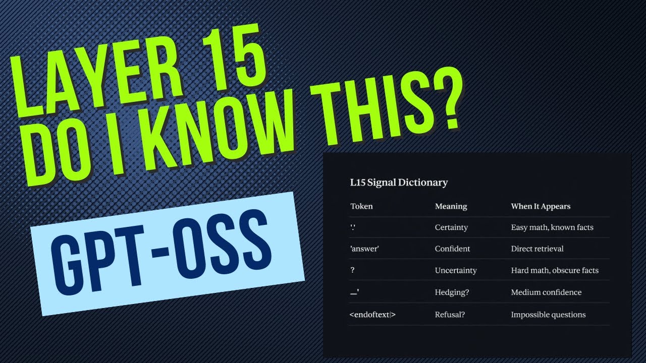 GPT-OSS has a hidden confidence switch - Inside GPT-OSS
