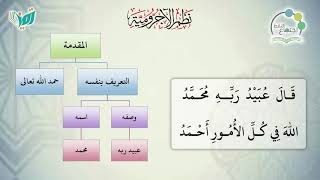 صورة شرح نظم الآجرومية مع التشجير | | 1 | | الشيخ البشير عصام المراكشي