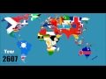 Future Of The Earth Flag Timeline 2016 3800 EVERY YEAR