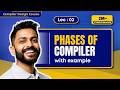 Lec 2 Phases Of Compiler With Examples Compiler Design