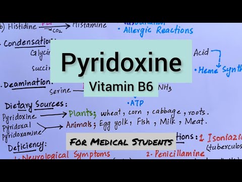 Pyridoxine | Introduction Functions Dietary Sources Deficiency Manifestations & Toxicity
