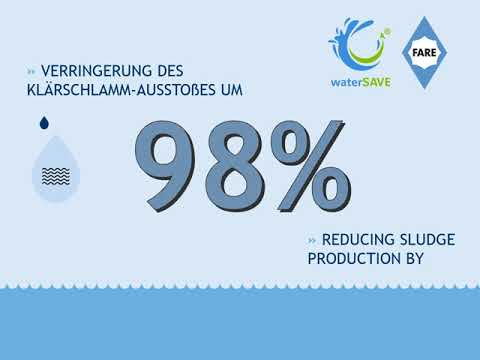 FARE® waterSAVE Bezugsmaterial