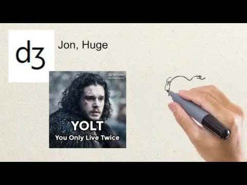 An Introduction to the International Phonetic Alphabet (part 1)