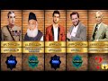 Famous Sunni Shia In Pakistan Islam Datacomparison