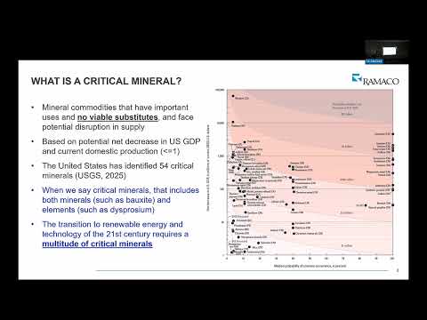 Science Museum Lecture Series: Unlocking a New Source of Rare Earth Elements in Wyoming