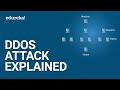 DDOS Attack Explained | How to Perform DOS Attack | Cybersecurity Course | Edureka