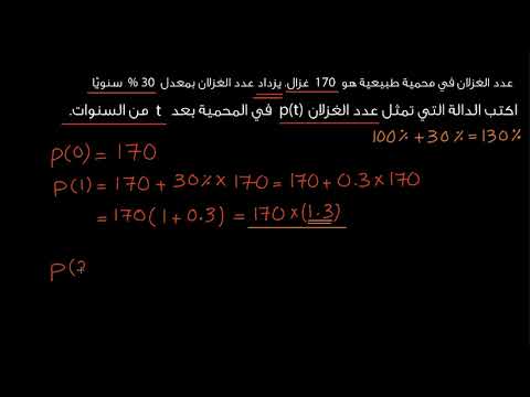 الصف التاسع الرياضيات الجبر 1 التعابير الأسّيّة