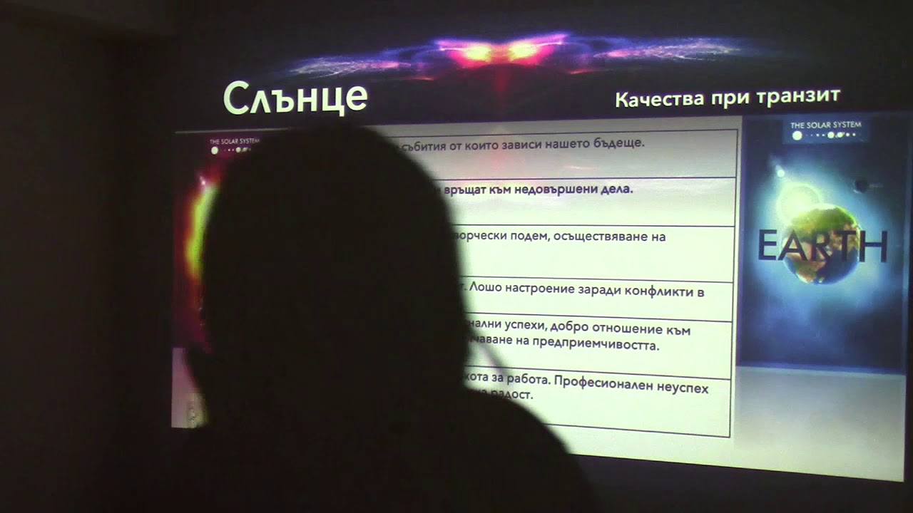 18.09.2019 - Транзити - Слънце и Луна