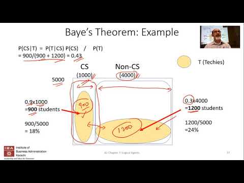 IBA: Intro to AI - Lecture 13 - Bayes' Theorem with examples