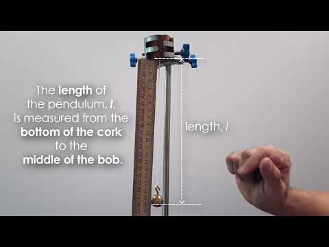 Unlock Free Pendulum Lab Hacks For Maximum Efficiency