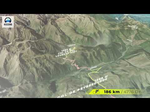 ASCEND XTRI 2026 - A pilgrimage of pain