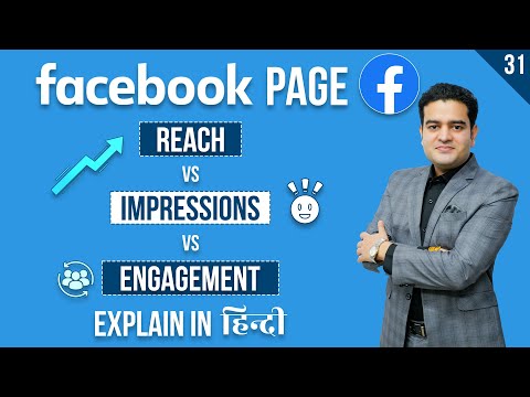 Facebook Page Reach vs Impressions vs Engagement | Facebook Course in Hindi | facebookcourse