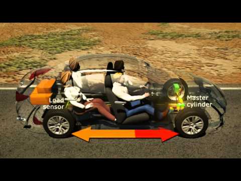 Part of a video titled Electronic Brake-force Distribution (EBD) - YouTube