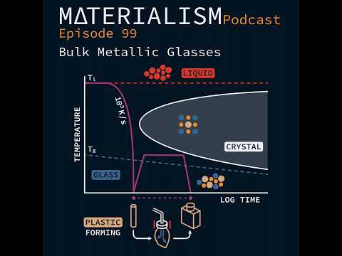 Episode 99: Bulk Metallic Glasses