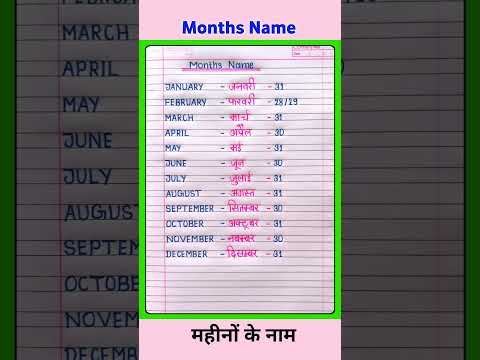 January February | Month Name in English | January February Spelling | Months Name #shorts #ytshorts
