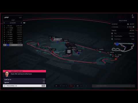 F1 Manager 22 Williams RTG