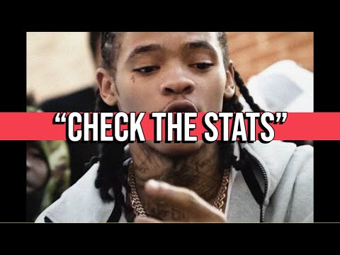 [FREE] GlockBoy BoBo x Fonzo 6700 Type Beat 2022 - Check the Stats (Prod. @1Richiey)