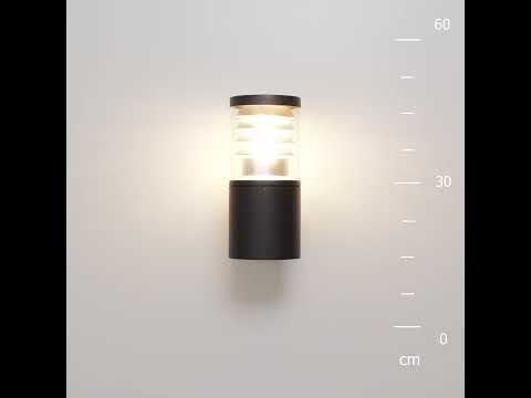 Превью видео