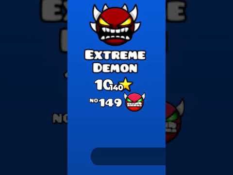 The Oldest List Demon in Geometry Dash