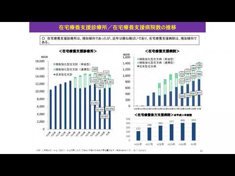 看護学科 知識編Ⅰ 05 2 質の高い在宅医療・訪問看護の確保