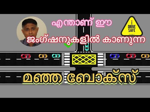 Why there is an Yellow Box in Junctions