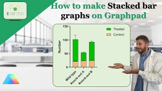 Download the video "How to make a Stacked Bar Chart on Graphpad Prism #stacked #graphp #graphpad #tutorial #science"