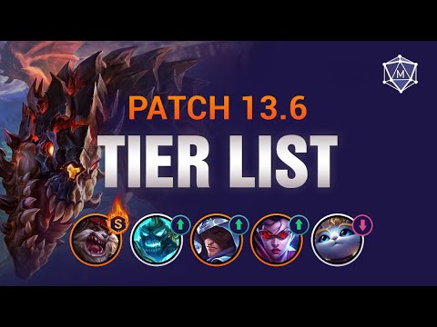 Patch 13.6 TIER LIST for League of Legends Season 13