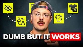 The Low-Effort Strategy That’s Blowing Up Clothing Brands