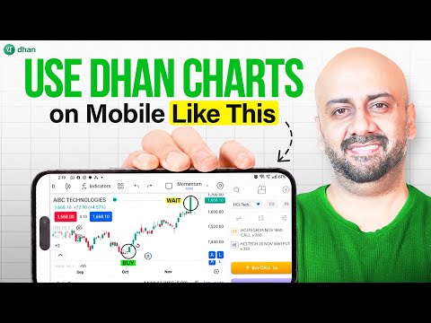 Use Dhan Charts on Mobile Like a Pro (Fast Setup)