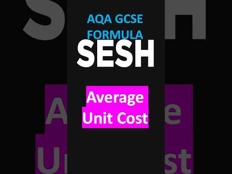 Average Unit Cost - AQA GCSE Business Formula #shorts