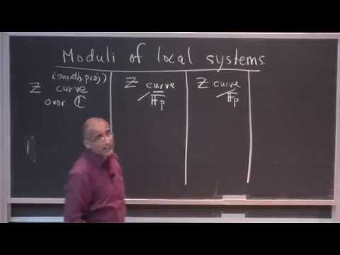 Akshay Venkatesh - (Derived) moduli of local systems in number theory [2019]