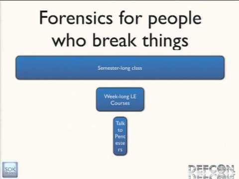 DEFCON 19: Covert Post-Exploitation Forensics With Metasploit