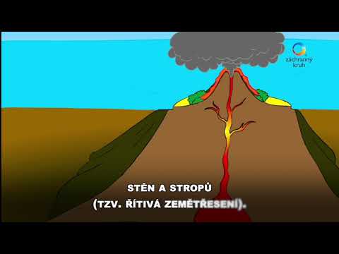 Co je to zemětřesení?