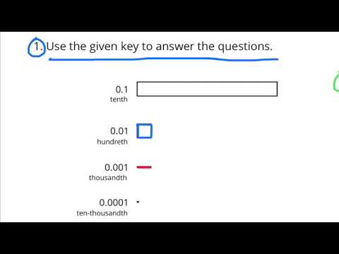 😉 6th Grade, Unit 5, Lesson 2 "Using Diagrams to Represent Addition and Subtraction" IM Math 6.5.2