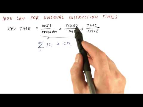 Lesson 1 Introduction Georgia Tech HPCA Part 1