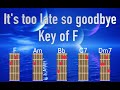 It's too late so Goodbye - Vaihi - Ukulele Play Along