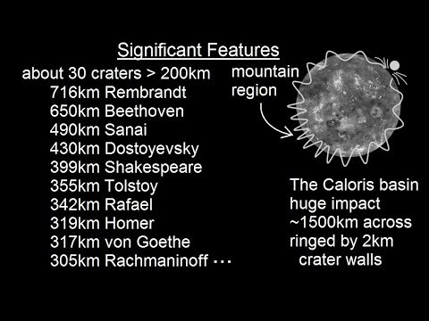 Astronomy Ch 10 Mercury 1 of 42 Basic Properties