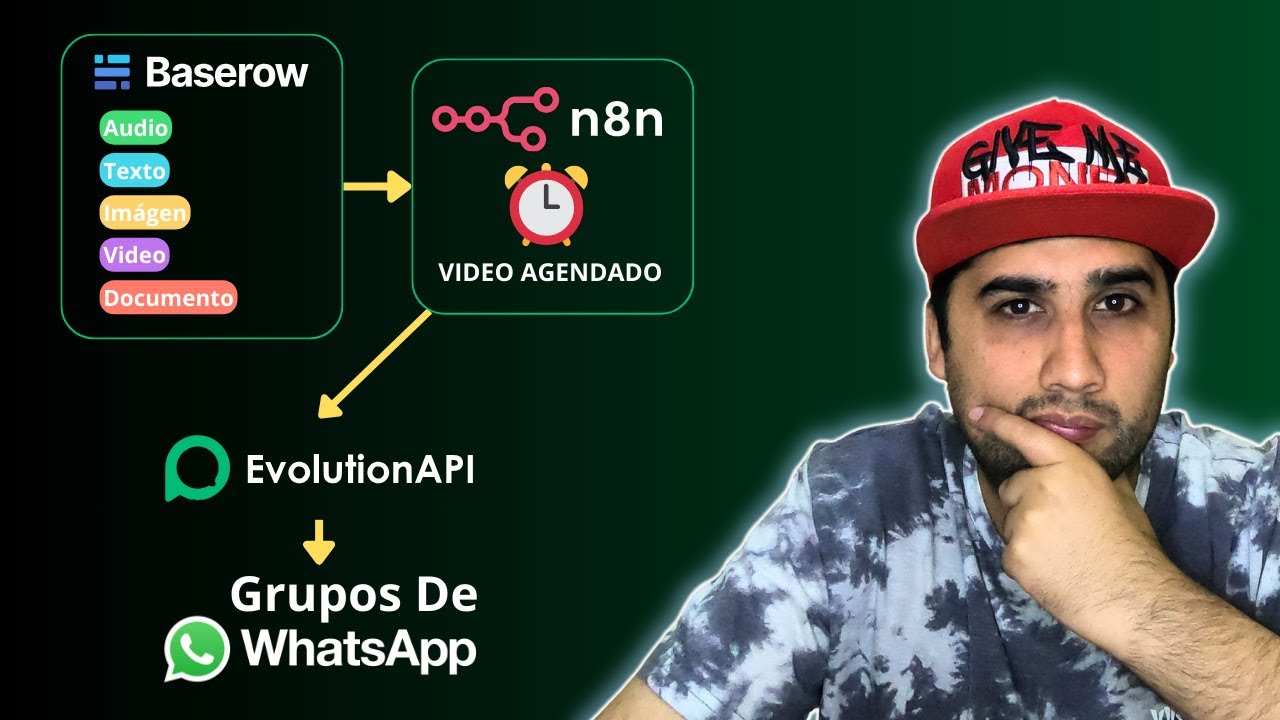 #2 ⌚ Programar MENSAJES para Grupos de WhatsApp con n8n + Evolution API + Baserow