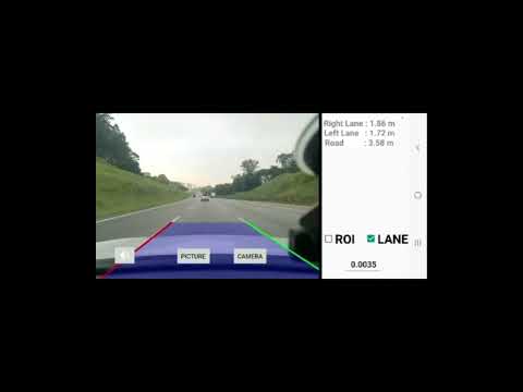 LaneDetector