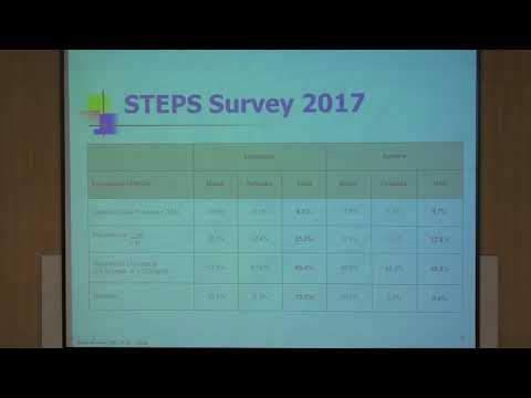 SHARP-Approaches to fight Non-Communicable Diseases in Lebanon