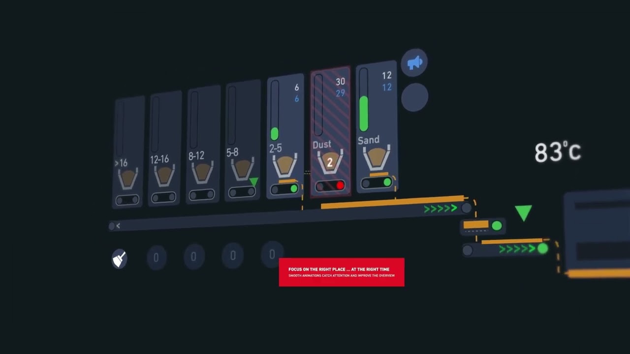 Ammann as 1 Control System - Argon View