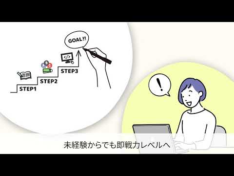 初心者向けAfterEffects講座を実施します イメージ1