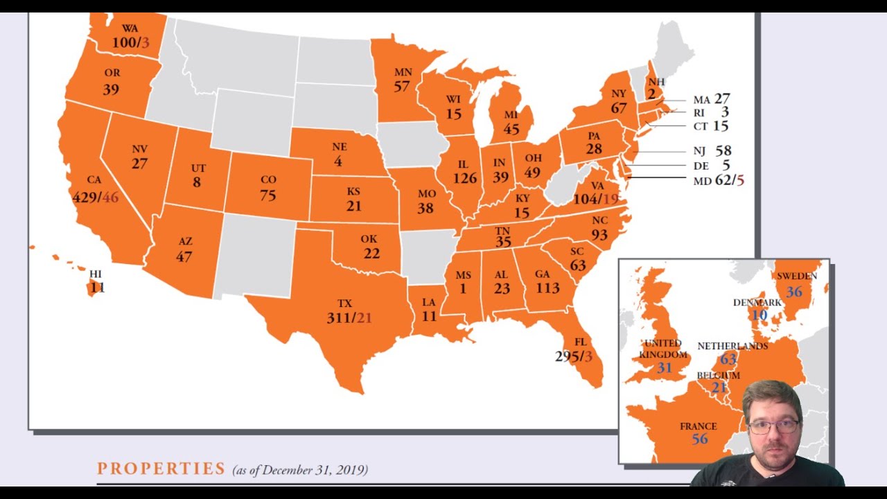 PUBLIC STORAGE - Estudando REITs