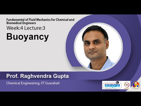 Fundamental of Fluid Mechanics for Chemical and Biomedical Engineers Intro Video