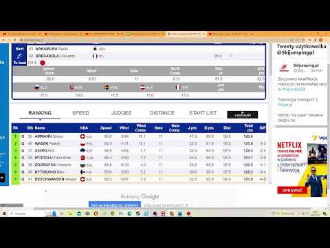 Kwalifikacje MŚ 2023 PLANICA